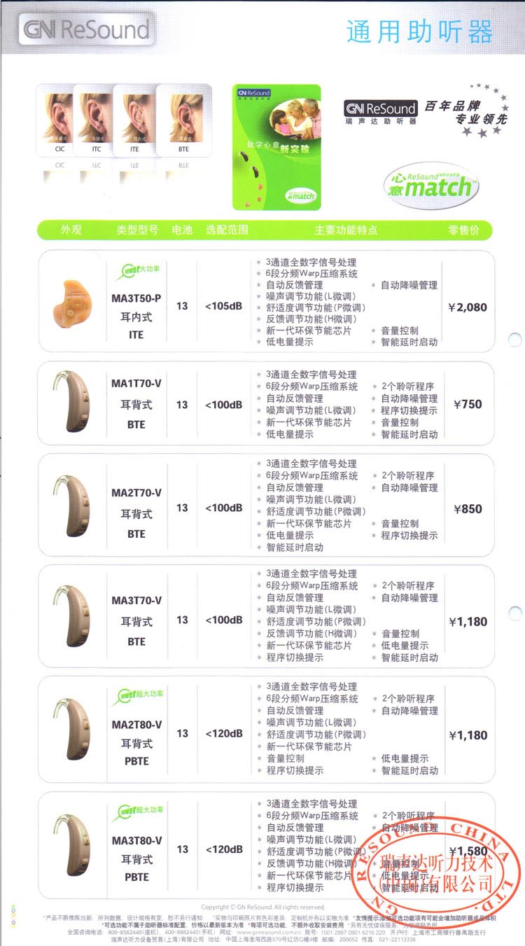 瑞声达心意助听器全国统一价格表750元—2380元